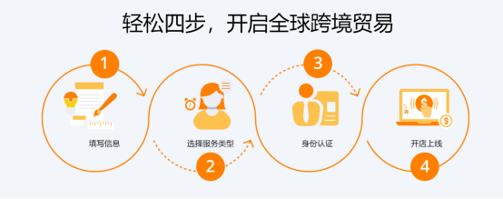 http://img.toumeiw.cn/upload/ajax/20230328/0c3575dd0684756c596df2468d7b724b.png http://img.toumeiw.cn/upload/ajax/20230328/0c3575dd0684756c596df2468d7b724b.png